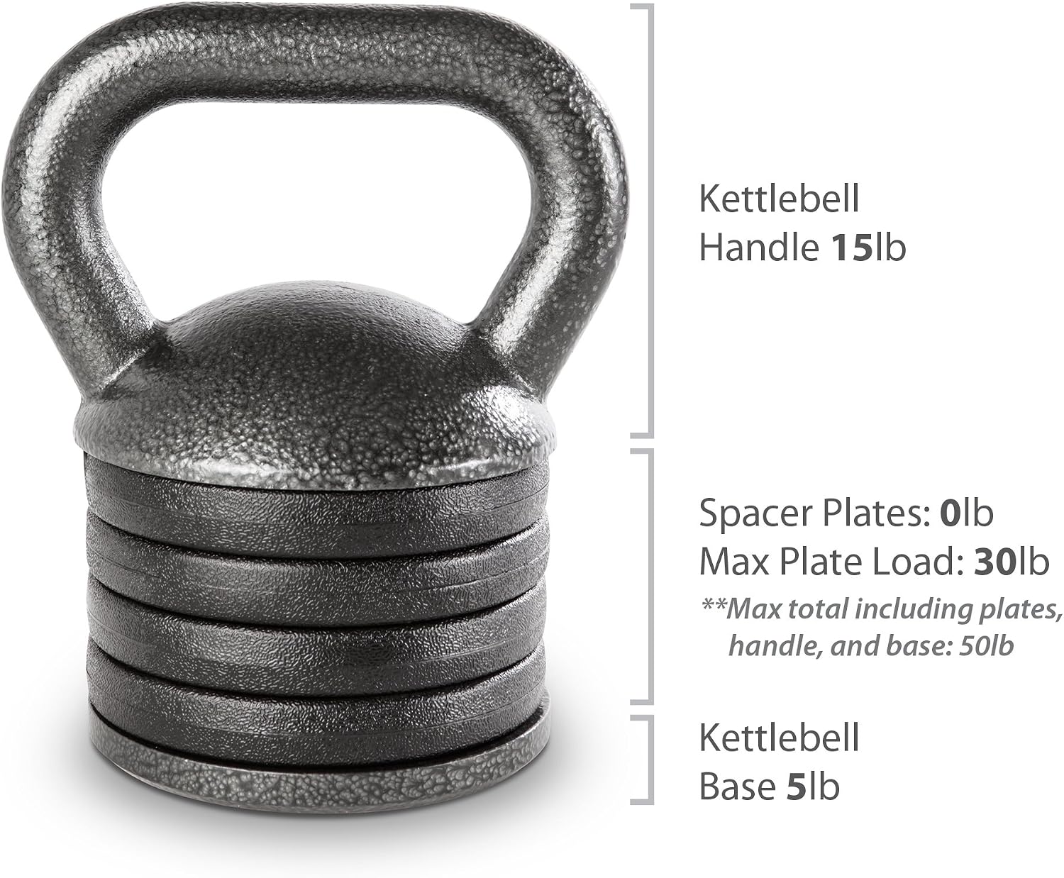 Heavy-Duty Adjustable Kettlebell Set, Home Gym - Image 2